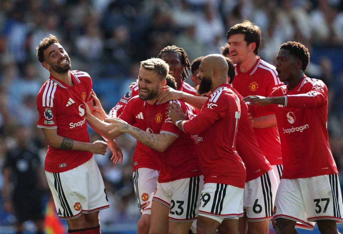 Premier League predictions - how accurate were BBC Sport pundits? - BBC