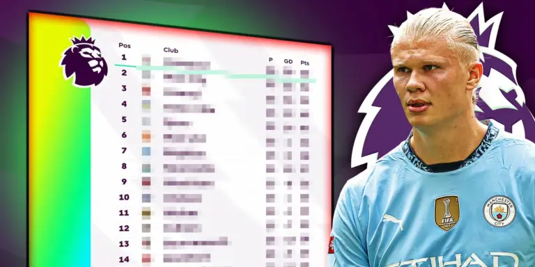 premier league table — GH news