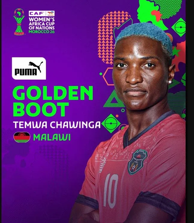 Credit: CAF Women Football/X